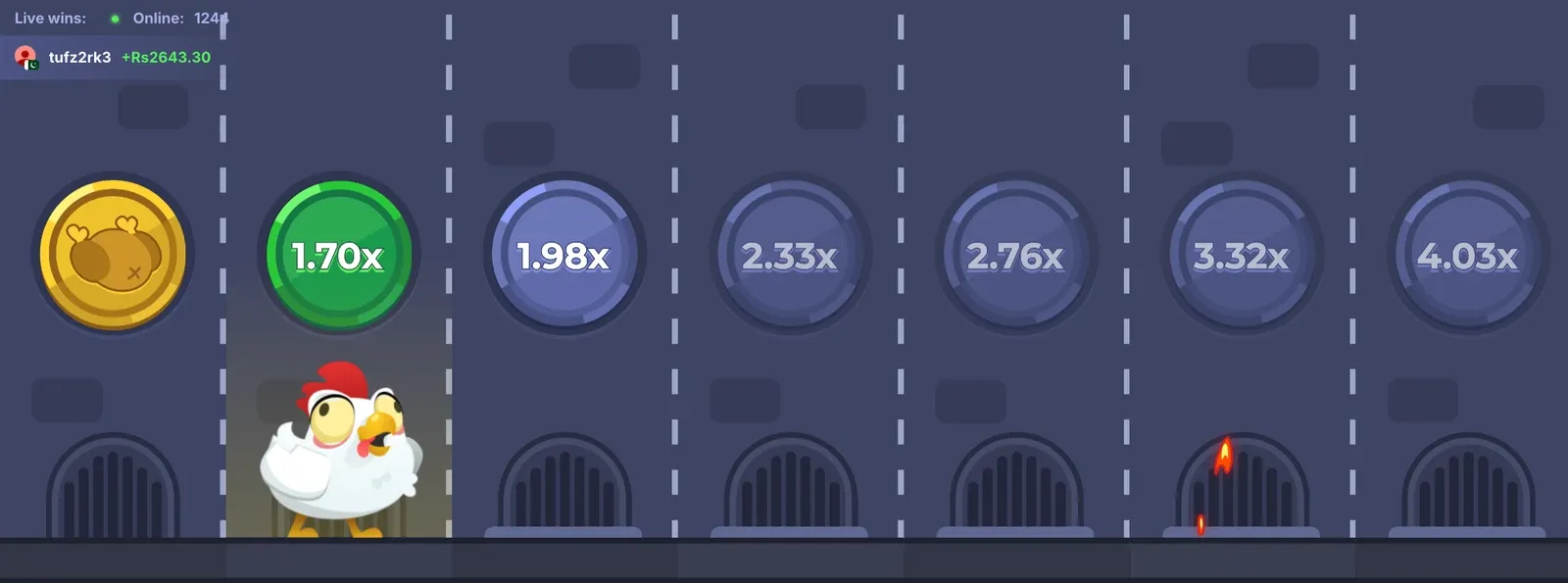Chicken Roads vej i den danske demo med skiltene 1,70x, 1,98x, 2,33x, 2,76x, 3,32x og 4,03x
